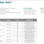 Rockfon Artic