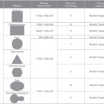 Rockfon Eclipse