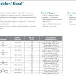 Rockfon Koral