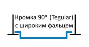 ВИДЫ КРОМОК